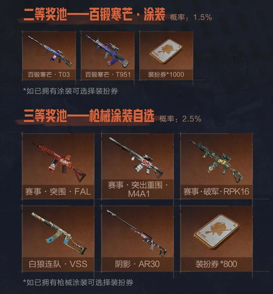 桑谢斯租借,期满回归本,菲卡,500比分官网,体育赛事比分,足球篮球赛事比分,赛事数据平台,体育赛事资讯