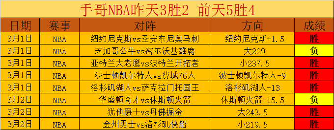 国足悉尼首,张玉宁等未,参与有球训,500比分官网,体育赛事比分,足球篮球赛事比分,赛事数据平台,体育赛事资讯