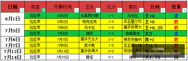 澳超焦点,澳足总近况,解析,500比分官网,体育赛事比分,足球篮球赛事比分,赛事数据平台,体育赛事资讯