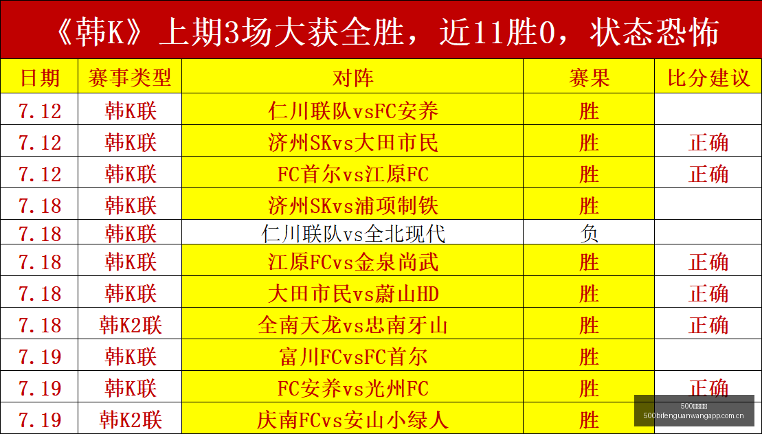 小米电竞新,品发布,引领性能新,500比分官网,体育赛事比分,足球篮球赛事比分,赛事数据平台,体育赛事资讯