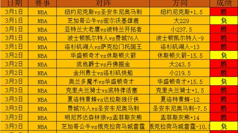 中国新锐世界冠军携手佳偶，俊男美女甜蜜满贯，27岁成就非凡人生！