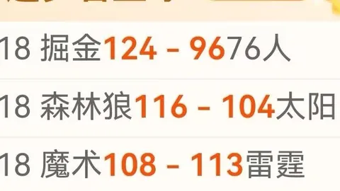 罗伯逊零封对手，三纪录新突破！老将虽败犹荣。