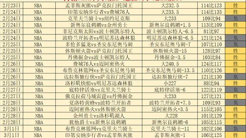 阿莫林竞技盛宴：全民欢腾，精彩对决邀您共赏！